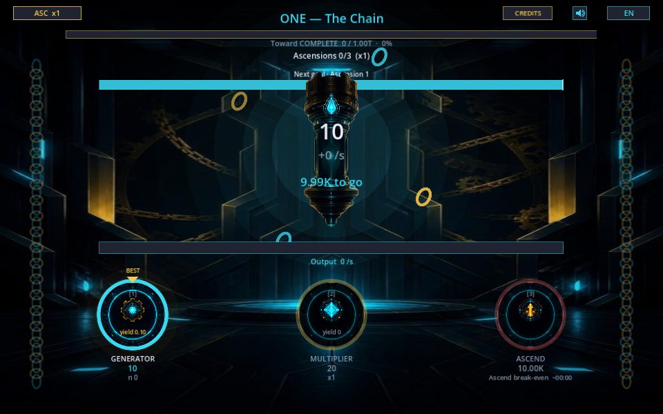 ONE — The Chain